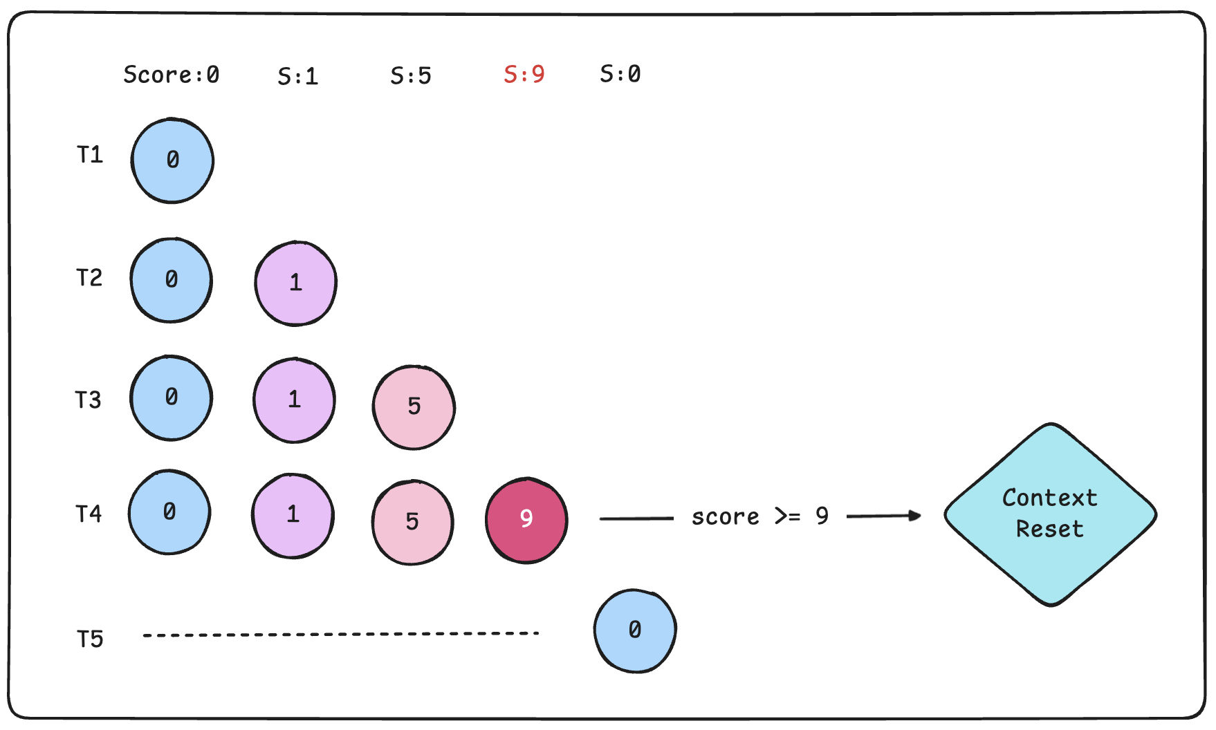 스크린샷 2026-03-15 17.44.57.png