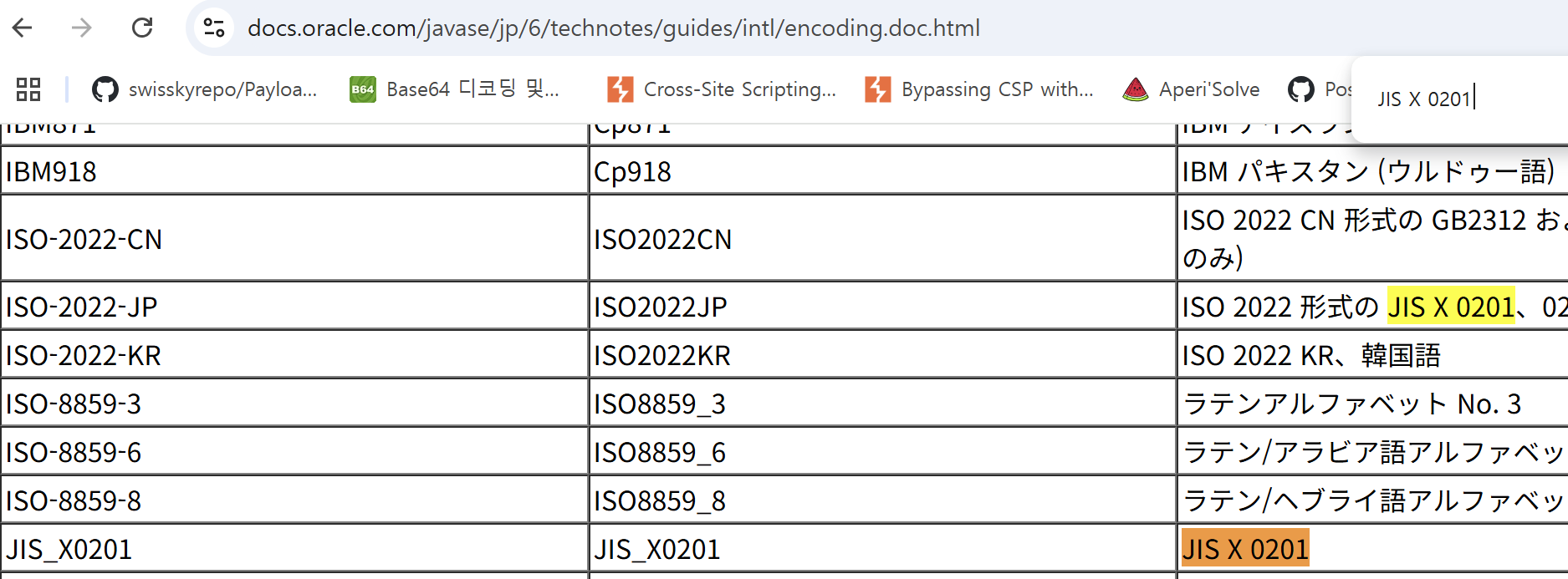 JIS X 0201 Search Results