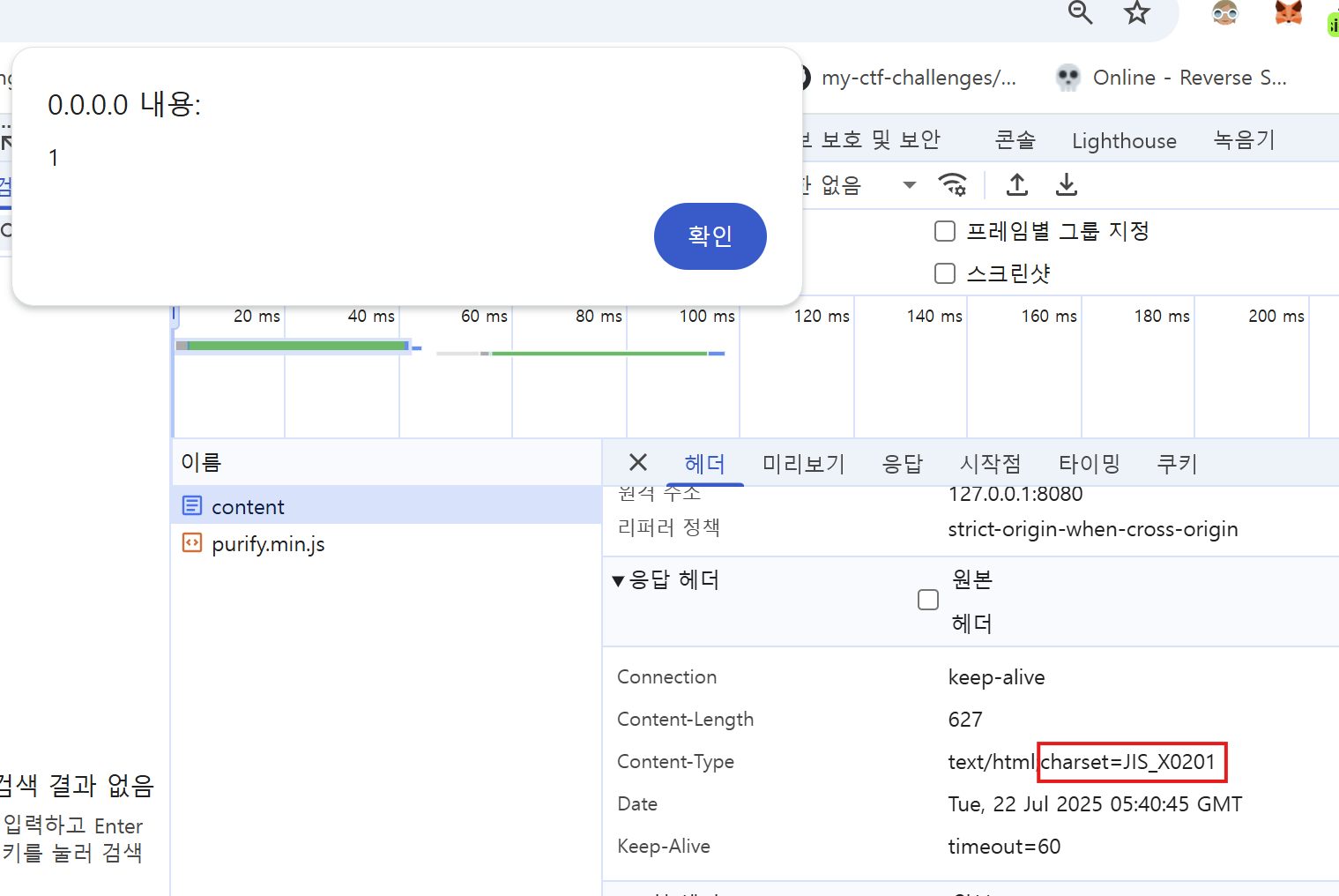 alert(1) is successfully triggered when using the JIS_X0201 charset.