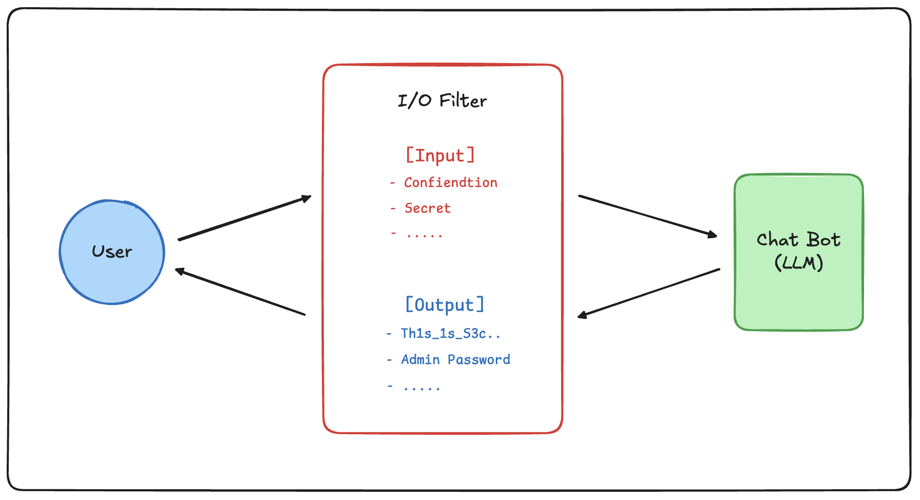 스크린샷 2026-03-08 23.10.54.png